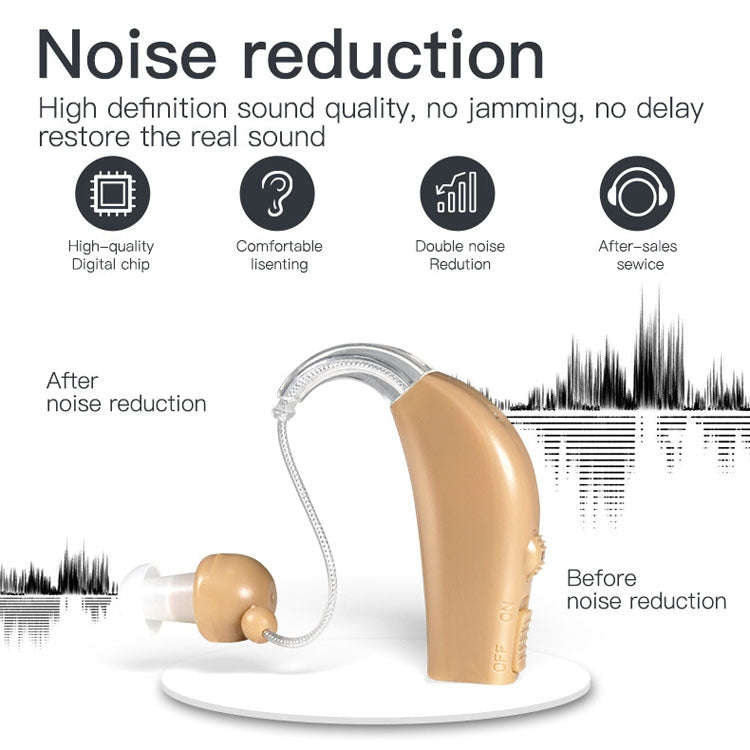 Elderly Use Can Charge Sound Amplifier Hearing Aid, Specification: US Plug(Blue Double Machine+Wh...