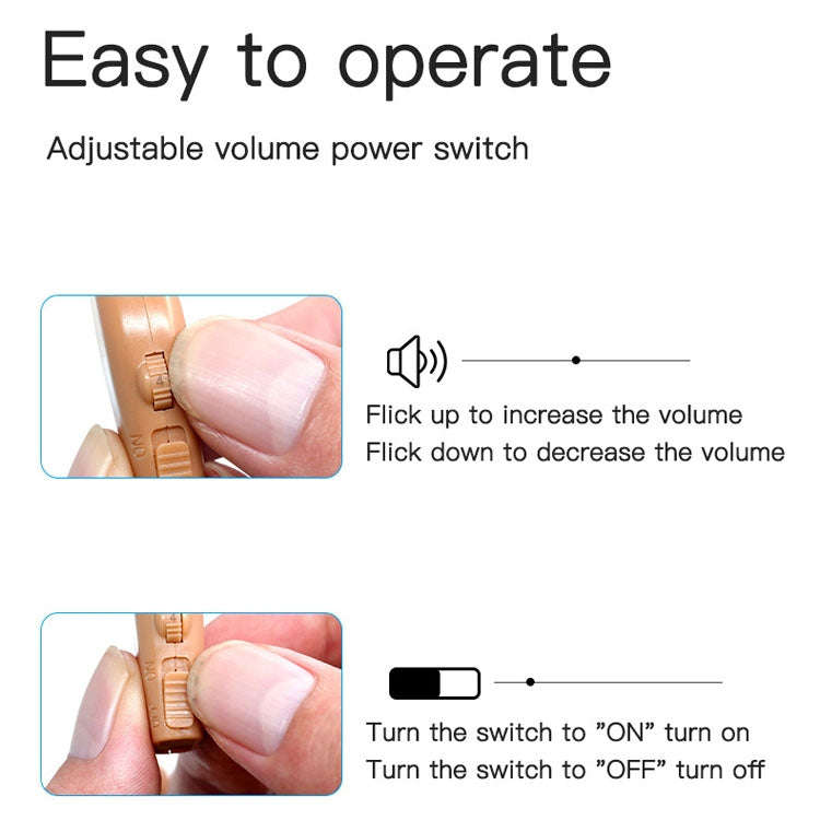 Elderly Use Can Charge Sound Amplifier Hearing Aid, Specification: US Plug(Blue Double Machine+Wh...