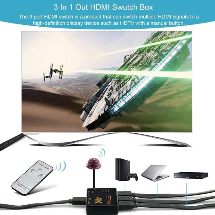 5 PCS/Set 4K 3 into 1 out HDMI Switcher With Remote Control