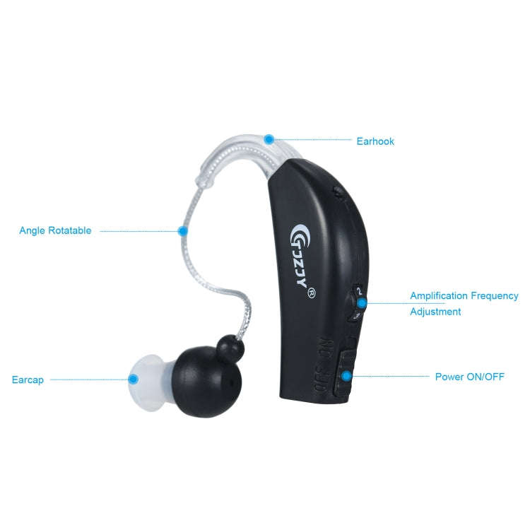 Rechargeable Hearing Aids for Seniors Personal Sound Amplifier with Charging Base,EU Plug(Black)