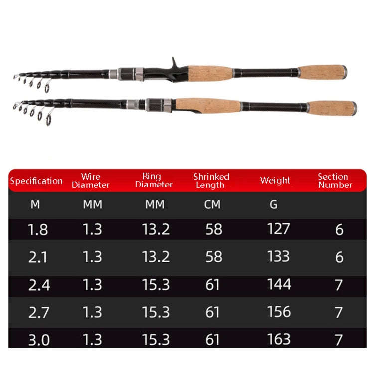 Telescopic Carbon Lure Rod Short Section Fishing Casting Rod, Length: 2.4m(Curved Handle)