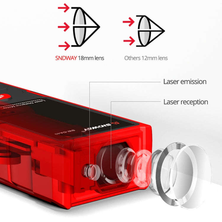 SNDWAY SW-DS70 Handheld Laser Rangefinder Infrared Laser Ruler, Distance: 70m