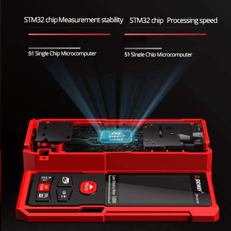 SNDWAY SW-DS70 Handheld Laser Rangefinder Infrared Laser Ruler, Distance: 70m
