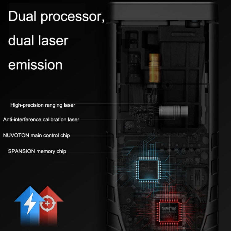 SNDWAY Outdoor Camera Laser Rangefinder, Style: Video + Image + Bluetooth + Drawing
