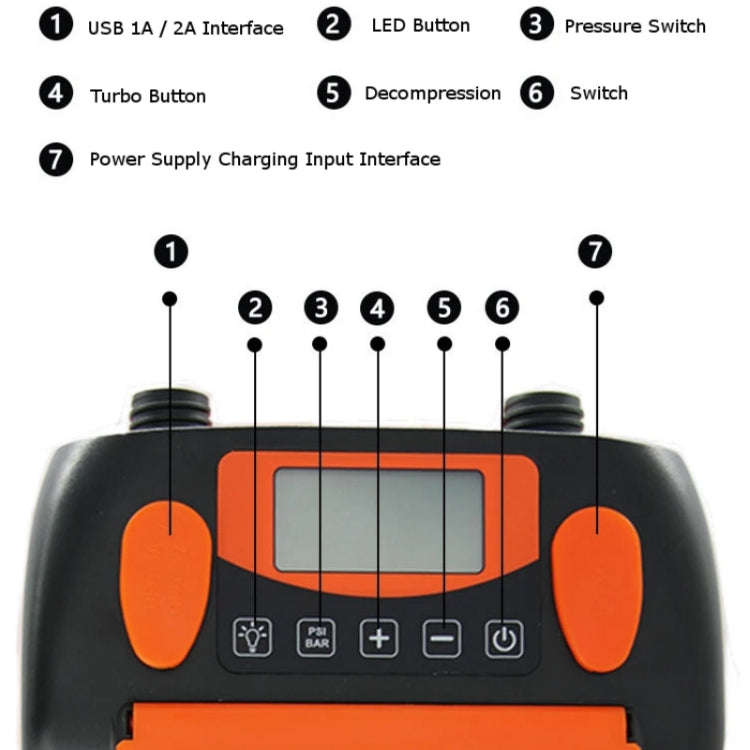 STERMAY Paddle Board 16PSI LCD Display Rubber Boat Air Pump(EU Plug)