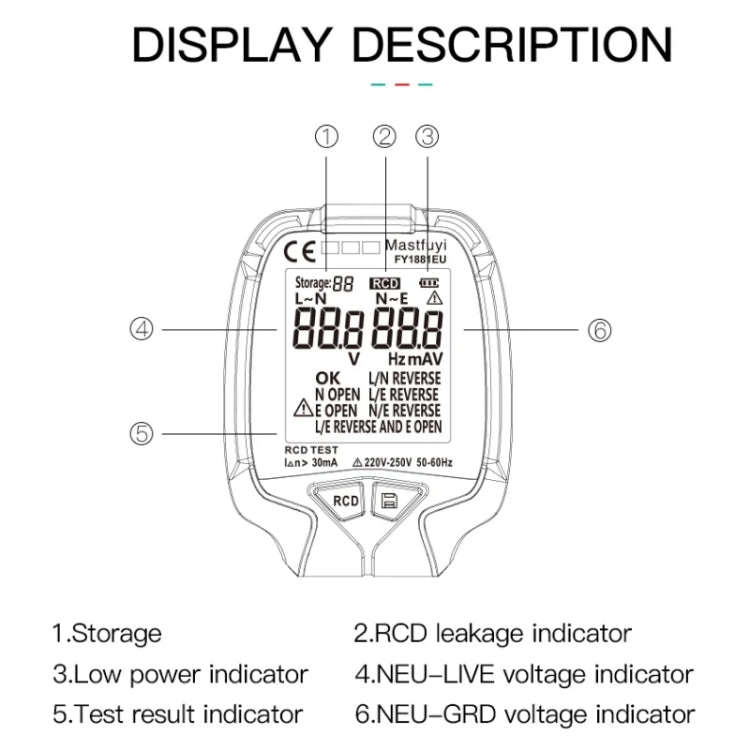 FUYI FY1881 High Precision Power Polarity Phase Socket Tester(UK Plug)