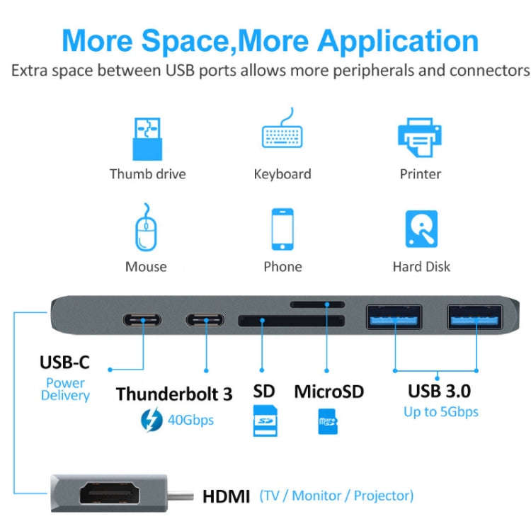 TYPE-C To 4K HDMI HUB Docking Station TF/SD Card Reader For MacBook Pro(Silver)