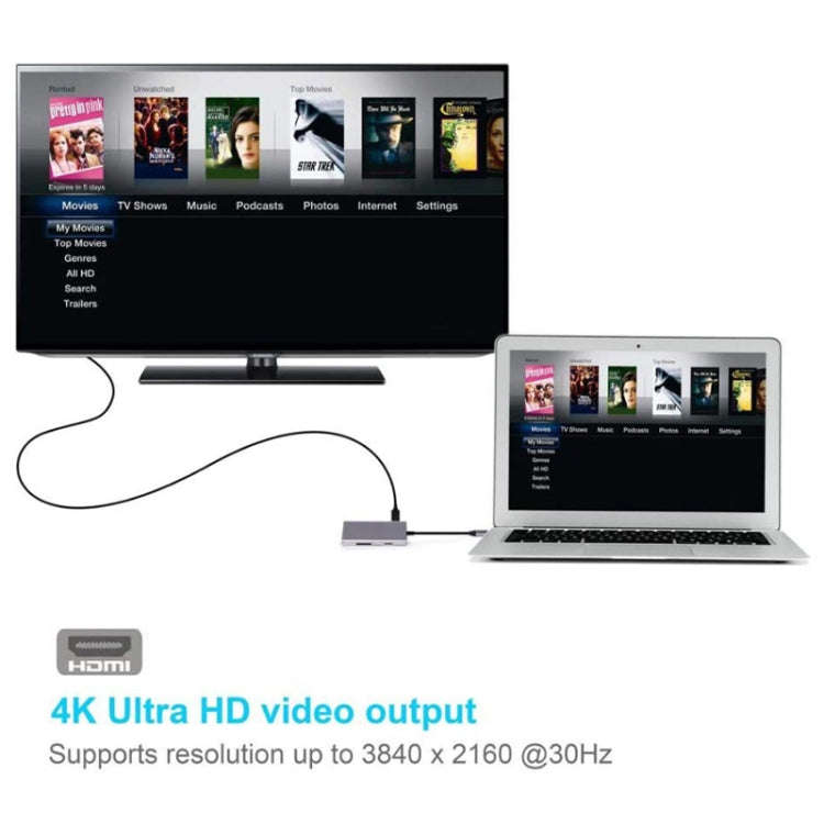 8 in 1 Type-c to HDMI+RJ45 Network Port+3USB3.0+PD Docking Station(Gray)