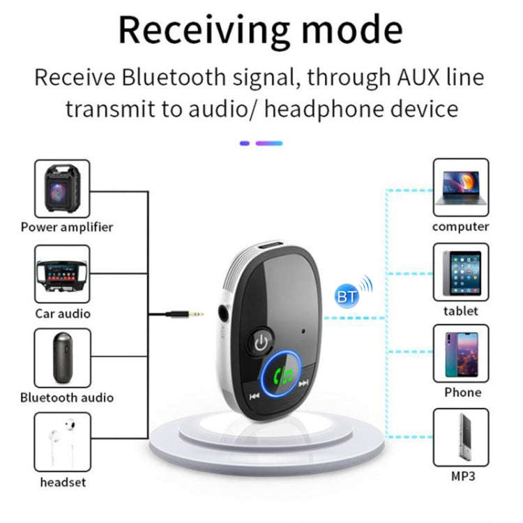 Car Bluetooth Receiver Music Player Wireless Audio Converter(Black)
