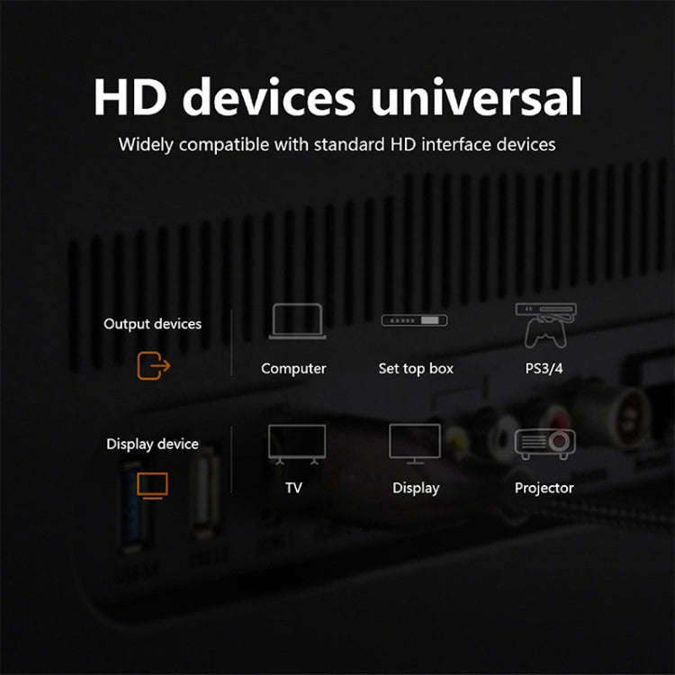 1m Computer Projection Connection 8K HD HDMI Cable Color Random Delivery