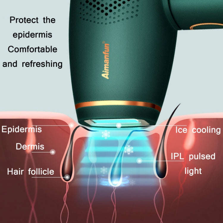 Aimanfun Home IPL Laser Photon Rejuvenation Hair Removal Instrument, Plug: US Plug(Dark Green)