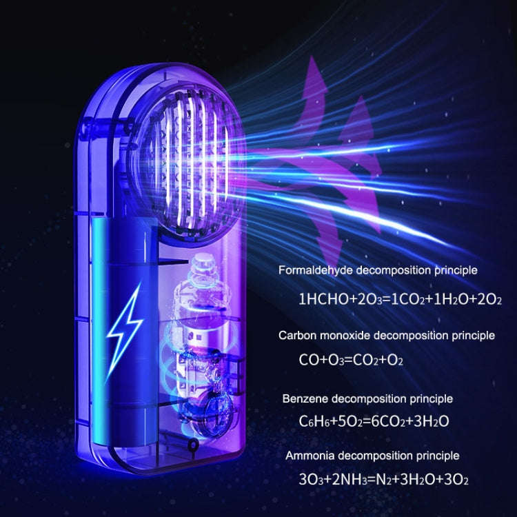 Car Mini Air Purifier Toilet Deodorant Shoe Cabinet Sterilizer(Pink)