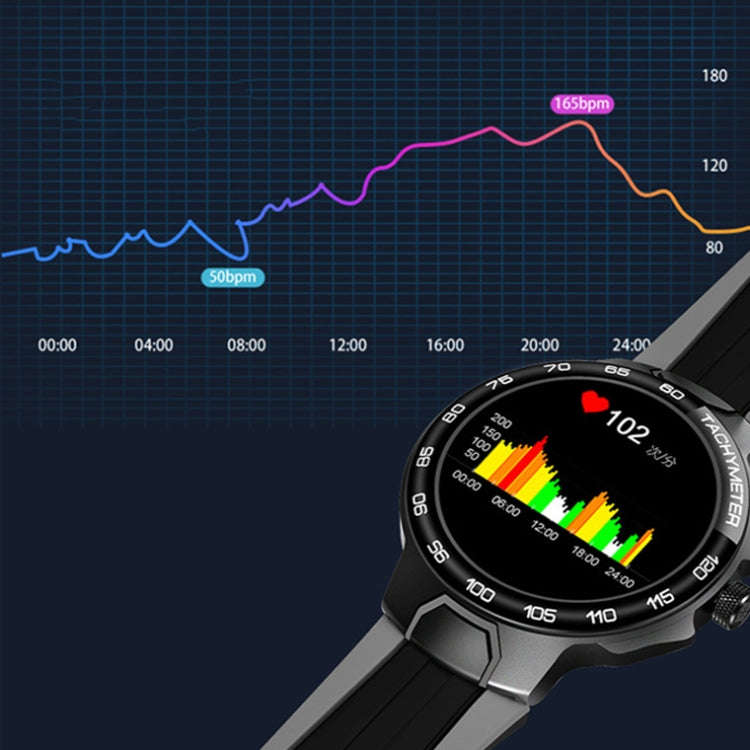 Wearkey E15 1.28 Inch Smart Heart Rate Monitoring Touch Screen Watch(Blue)