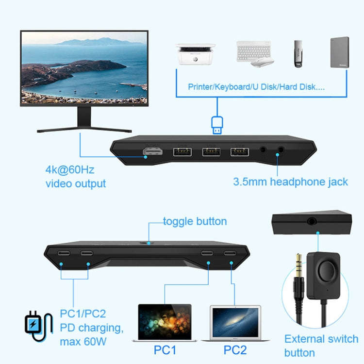 2 In 1 Out 4K 60Hz Type-C Notebook Dedicated KVM Switch(Black)
