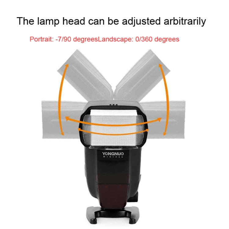 Yongnuo YN600EX-RT II  HSS 1/8000s Master TTL Flash Speedlite For Canon(Black)