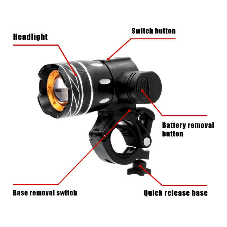 Electric Scooter T6 LED Light Front Lamp Lighted Armrest For Xiaomi M365 /Pro