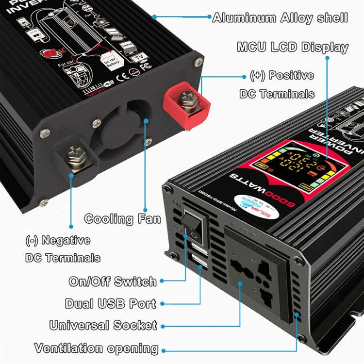 Tang 3 Generations Home Solar Generator Inverter+30A Controller+18W 12V Solar Panel, Specificatio...
