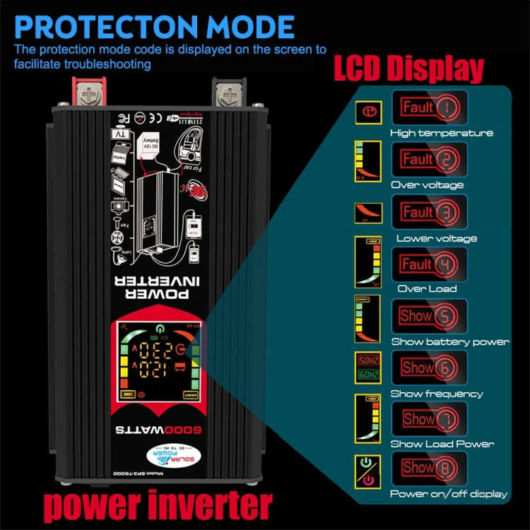 Tang 3 Generations Home Solar Generator Inverter+30A Controller+18W 12V Solar Panel, Specificatio...