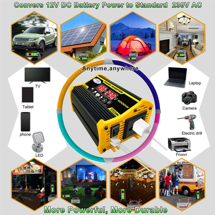 Saga Generation 2 Home Solar Generator Inverter+30A Controller+18W 12V Solar Panel, Specification...