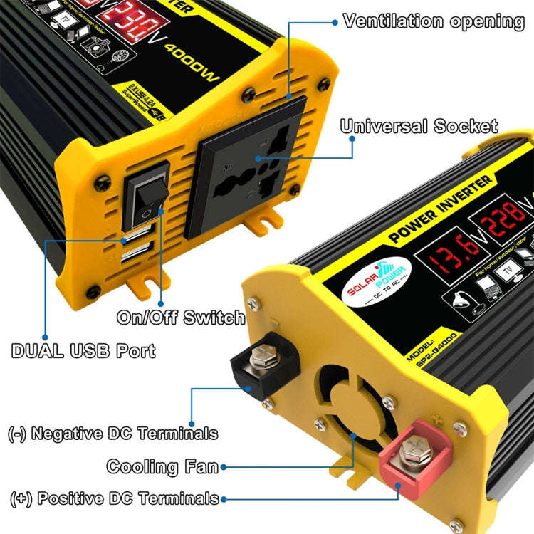 Saga Generation 2 Home Solar Generator Inverter+30A Controller+18W 12V Solar Panel, Specification...