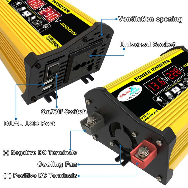 Saga Generation 2 Home Solar Generator Inverter+30A Controller+18W 12V Solar Panel, Specification...
