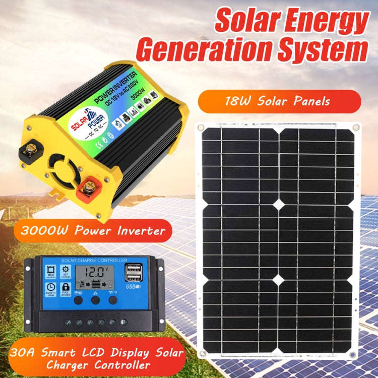 Saga Generation 1 Home Solar Generator Inverter+30A Controller+18W 12V Solar Panel, Specification...