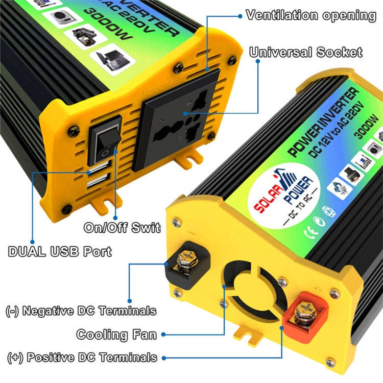 Saga Generation 1 Home Solar Generator Inverter+30A Controller+18W 12V Solar Panel, Specification...