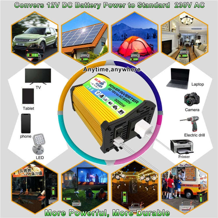 Saga Generation 1 Home Solar Generator Inverter+30A Controller+18W 12V Solar Panel, Specification...