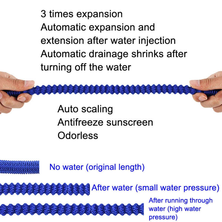 Household Garden Water Pipe 3X Telescopic TPE Car Washing Water Pipe, Style: Copper Plating 15m
