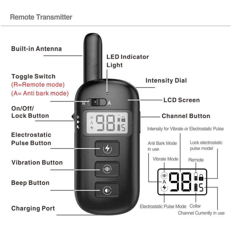 Remote Control Trainer Dog Collar Automatic Bark Stop Device, Specification: 1 Drag 3