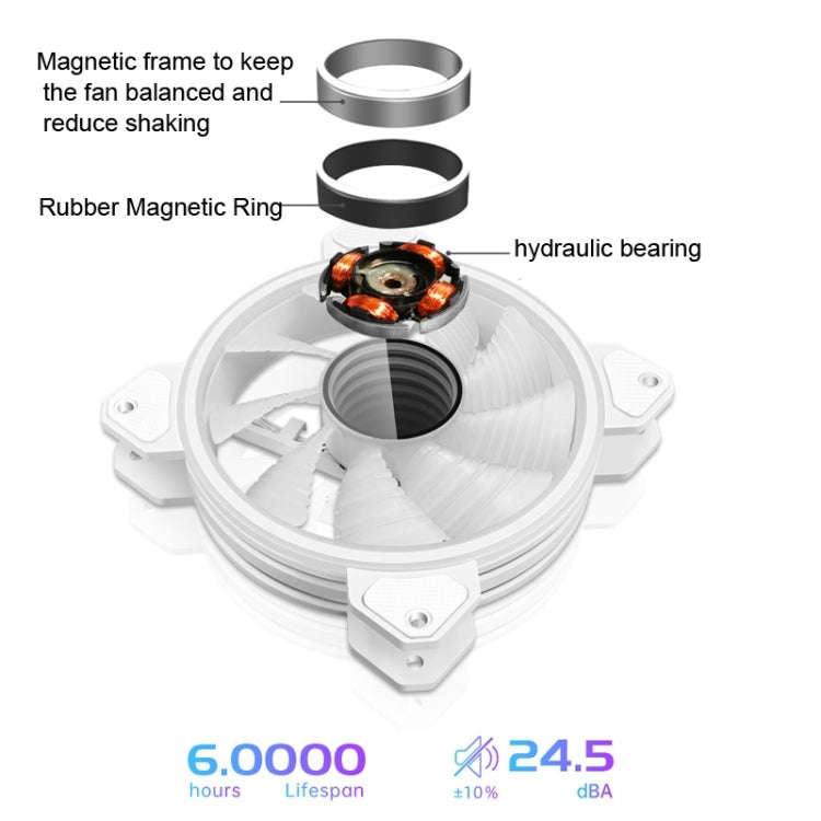 COOLMOON 12cm Infinity Lens Computer Cooling Fan PWM ARGB Chassis Cooling Fan(White)