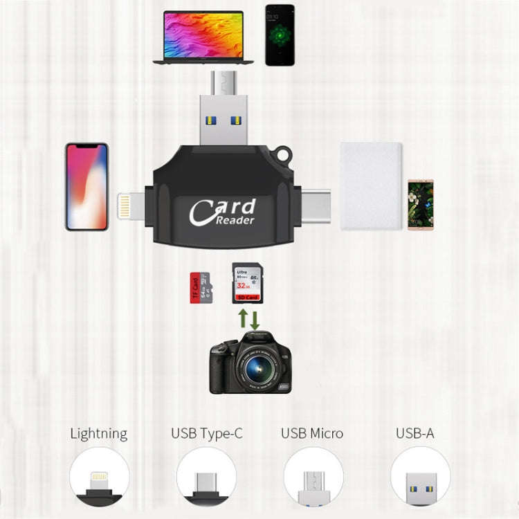 USB 2.0+8Pin +Type-C+Micro USB  4 In 1 Card Reader Supports Reading SD&TF Car(White)