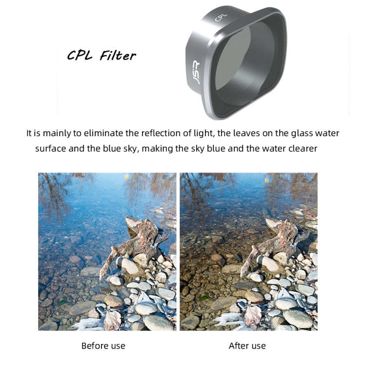 JUNESTAR  Drone Filters For DJI FPV COMBO ,Model: ND16