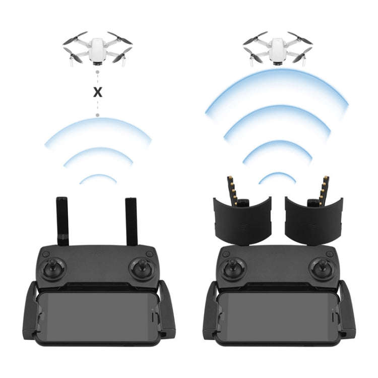 BRDRC Antenna Increase Accessories For DJI MAVIC Mini/2/Pro/Air(Antenna+Mirror Range Extender)