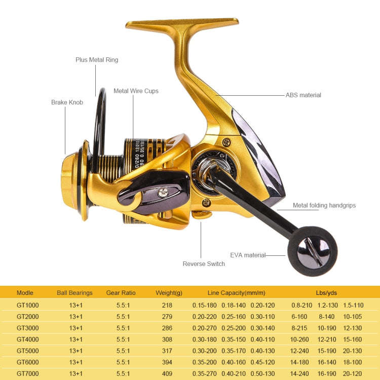LEO 27600 Spinning Metal Wire Rocker Arm Fishing Reel Fishing Tackle, Specification: GT-7000
