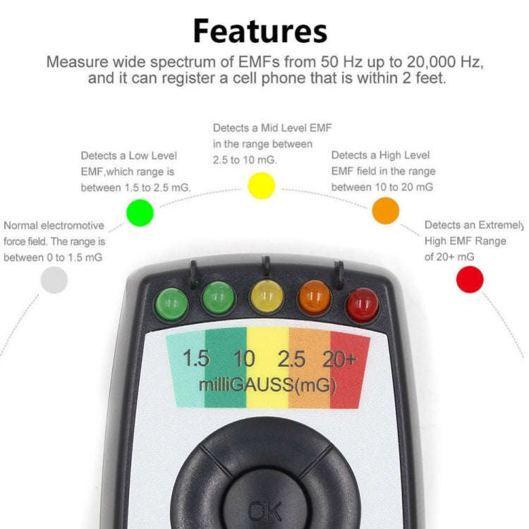 5 LED Electromagnetic Field EMF Gauss Meter Ghost Hunting Detector(Without Battery Blue)