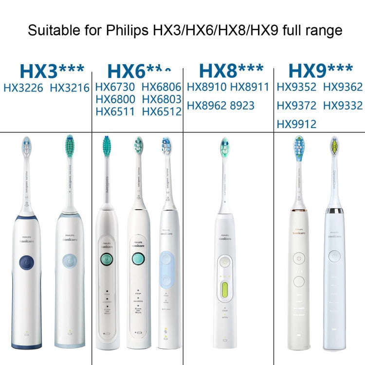 Toothbrush Head For Philips HX6730 HX9352 HX8910 HX3226,Style: Gum Care