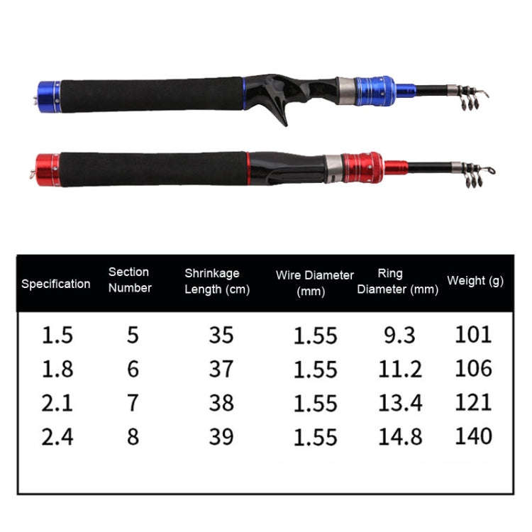 Telescopic Lure Rod Mini Fishing Rod Portable Fishing Tackle, Length: 2.1m(Red Curved Handle)