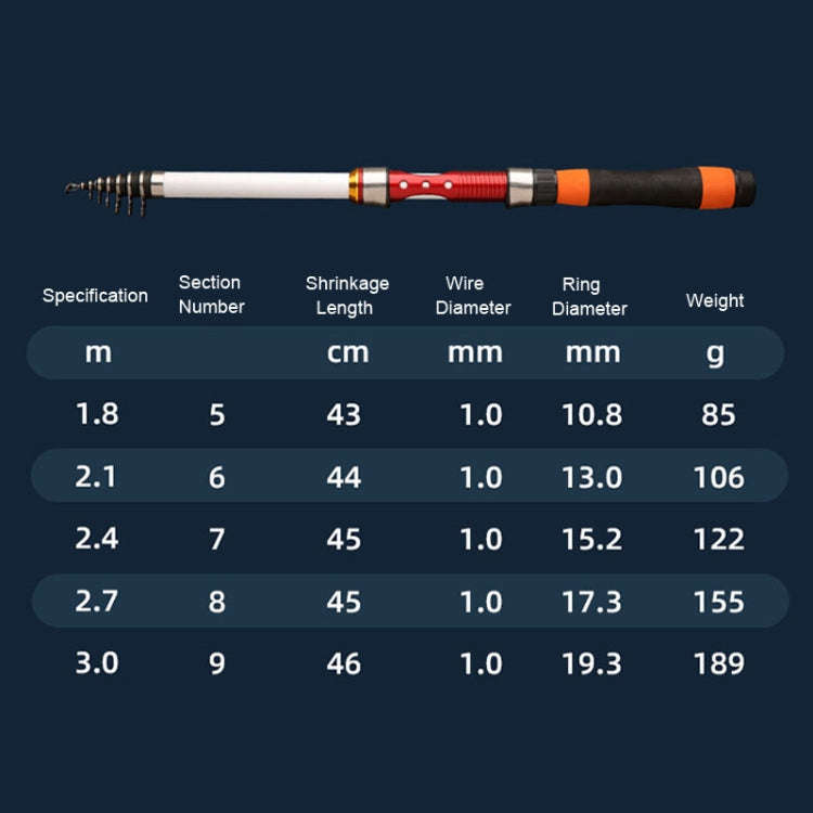 Soft Tailed Small Rod Retracting Short Raft Fishing Rod, Length: 2.7m