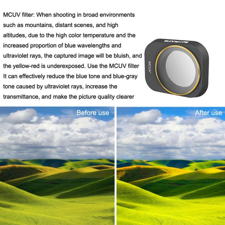 Sunnylife MM3-FI411 For Mini 3 Pro Filter, Color: MCUV