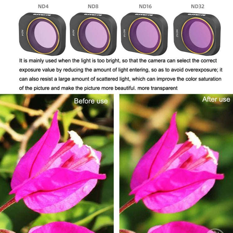 Sunnylife MM3-FI411 For Mini 3 Pro Filter, Color: ND8