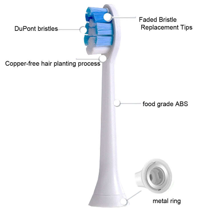 2 PCS Electric Toothbrush Head for Ulike UB602 UB603 UB601,Style: Soft -sensitive White