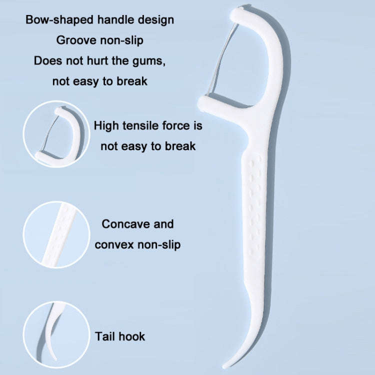 FukuBook Portable Mini Automatic Opening and Closing Floss Storage Box with Floss(White)