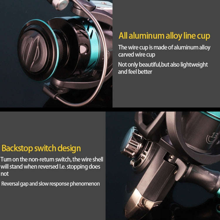 Metal Spinning Wheel CNC Rocker Throwing Rod Fish Wheel, Style: DK4000 (EVA Grip)