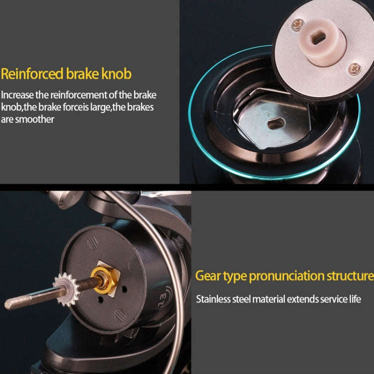 Metal Spinning Wheel CNC Rocker Throwing Rod Fish Wheel, Style: DK II 7000 (Metal Ball Grip)