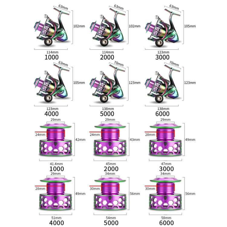 Colorful Metal Fish Line Wheel Long Throw Sea Rod Spinning Wheel, Specification: SK3000