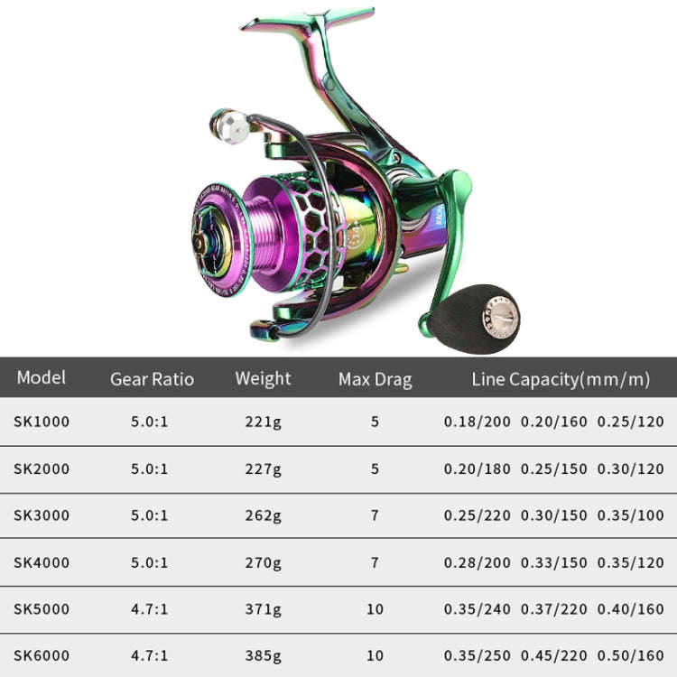 Colorful Metal Fish Line Wheel Long Throw Sea Rod Spinning Wheel, Specification: SK3000