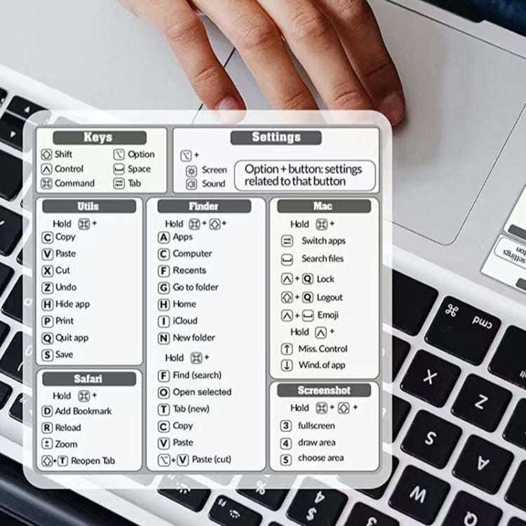 5 PCS PC Reference Keyboard Shortcut Sticker Adhesive for PC Laptop Desktop(Keys)