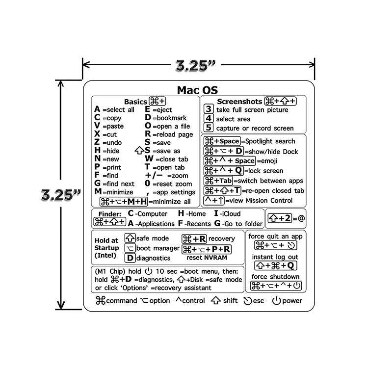 5 PCS PC Reference Keyboard Shortcut Sticker Adhesive for PC Laptop Desktop(Keys)