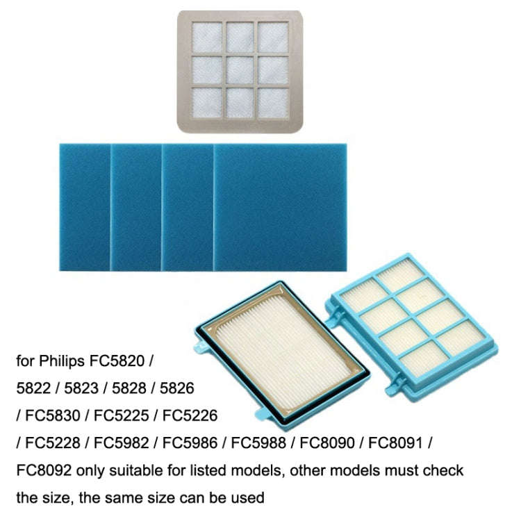 Outlet Filter For Philips Vacuum Cleaner FC5823 / FC5826 / FC5830 / FC5832 Accessories